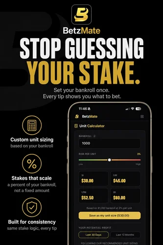 Stop guessing your stake - the Unit Calculator
